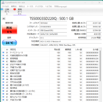 disk診断結果図